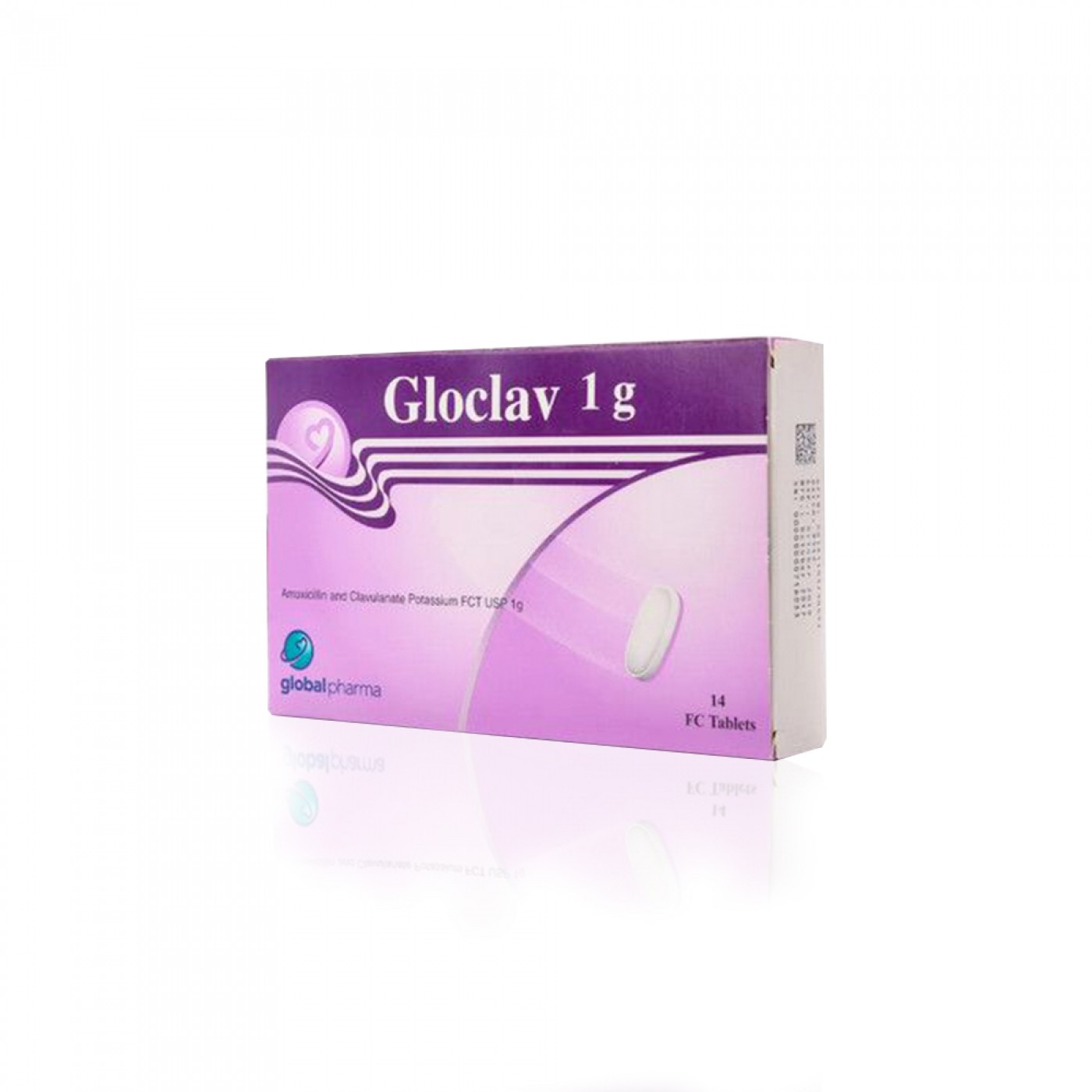 حبوب gloclav